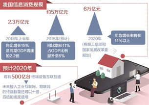 《經(jīng)濟日報》多媒體數(shù)字報刊 構(gòu)建信息時代主流財經(jīng)媒體的新格局